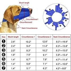 POLARHAWK Dog Muzzle Suit, 7pcs Blue Adjustable Quick Fit Pet Muzzle Anti-Bite, Anti-Call Dog Mask for Small Medium Large Dogs