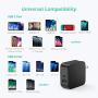 USB C Charger RAVPower 61W PD 3.0 Wall Charger Power Delivery Type C Fast Charger 2 Port Portable Charger for MacBook Pro Dell XPS iPad Pro iPhone 11 Pro Max Pixel 2 XL 3XL Galaxy S10 Nintendo Switch