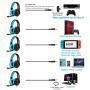 Gaming Headset for PS4,Xbox One Controller,Weton Updated Stereo Noise Cancelling Over Ear Wired Gaming Headphones with Mic LED Lights & Volume Control Headsets for Smartphones, Laptop, Mac,Games