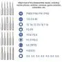 Preciva 37 in 1 Magnetic Screwdriver Kit, Precision Driver Kit Electronic Repair Tool with 28 Bits, Flexible Shaft, Extension Rod for Mobile Phone, Smart phone, Game Console, Tablet, PC Repairing. Preciva 37 in 1 Magnetic Screwdriver Kit, Precision Driver Kit Electronic Repair Tool with 28 Bits, Flexible Shaft, Extension Rod for Mobile Phone, Smart phone, Game Console, Tablet, PC Repairing.