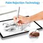Pen for Surface, Kimwood Stylus Pen for Surface with 1024 Levels Pressure for Surface Pro 7/6/5/4/3, Surface Laptop 3/2/1, Surface Book 2/1, Surface Go Including AAAA Battery & Spare Tip
