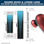 Wahl Deep Tissue Programmable Percussion Massager - Handheld Therapy with Variable Intensity to Relieve Pain in the Back, Neck, Shoulders, Muscles & Legs for Arthritis, Sports & Tendinitis