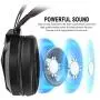 LED Light Over-Ear, 7.1 Surround Sound Noise Cancelling Gaming Headset Microphone Bundle with Headphone Compatible with PS4 Laptop PC Mac Computer Smartphones