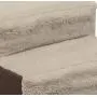 Dallas Manufacturing Co. 4 Step Home Décor Pet Steps Dallas Manufacturing Co. 4 Step Home Décor Pet Steps