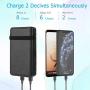 Solar Charger 25000mAh, Riapow Waterproof Solar Power Bank with 4 Panels, Dual USB & Type-C Input for Electronic Devices Like Phones, ipad and Laptop, Outdoor Camping
