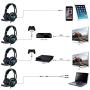 Stereo Gaming Headphone, SADES SA708GT PS4 Gaming Headphone with Microphone (Blue)