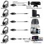 Anksono Stereo Gaming Headset for Playstation 4, Xbox One, Nintendo Switch, 3.5mm Wired Bass Noise Cancelling Headphones with Mic and Volume Control for Laptop PC Mac iPad iPhone Games, White Camo