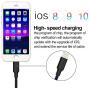 iPhone Charger 3Pack 10FT Mfi Certified Lightning Cables to USB Syncing Data and Nylon Braided Cord Charger for iPhone XS/Max/XR/X/8/6Plus/6S/7Plus/7/8Plus/SE/iPad and More