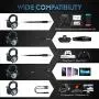 Gaming Headset for Xbox One, PS4 Gaming Headset with 7.1 Surround Sound Stereo, Noise Canceling Over Ear Headphones with Mic, LED Light, Soft Memory Earmuffs for Nintendo Switch, PC, Mac, Laptop Gaming Headset for Xbox One, PS4 Gaming Headset with 7.1 Surround Sound Stereo, Noise Canceling Over Ear Headphones with Mic, LED Light, Soft Memory Earmuffs for Nintendo Switch, PC, Mac, Laptop