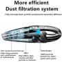 DJW car Vacuum Cleaner, Wireless car Dry and Wet Vacuum Cleaner Home Handheld Vacuum Cleaner