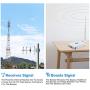 AT&T Cell Phone Signal Booster 4G LTE Band12 /17 T-Mobile 700Mhz ATT Cell Phone Booster Repeater Boost Data+Voice Mobile Signal Booster AT&T Cell Signal Phone Amplifier with Antenna Kits for Home