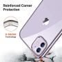 TORRAS Crystal Clear iPhone 11 Case, [10X Anti-Yellowing] Thin Slim [Anti-Scratch] Shockproof Soft TPU Rubber Cover Case for iPhone 11 6.1 inch, Purple