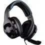 SADES SA810 PlayStation 4 Xbox One S Stereo Headset Over-Ear Gaming Headphones with Microphone for PC PS4 Xbox one iPad Mobile Tablet Mac (Black & Blue)