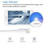 iPhone Charger, iPhone Charger MFi Certified Lightning Cable to USB Fast Charging Data Sync Transfer Cable with 2Pack USB Wall Charger Travel Plug Compatible iPhone 11/Pro/Xs Max/XR/X/8/8Plus and More