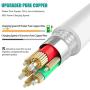 iPhone Charger Lightning Cable Charger MFi Certified High-Speed Charging Cord Lightning to USB A iPhone Charger Cable