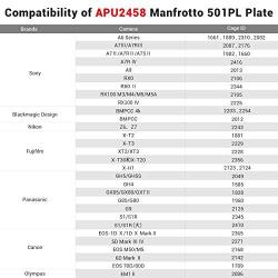 SMALLRIG Camera Quick Release Plate Adapter for Manfrotto 501PL Standard Competible with Select SmallRig Cages and DJI RoninS Gimbal - APU2458