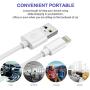 iPhone Charger, Atizzy Fast Charging Data Sync Transfer 2 Pack 6 Feet Lightning Cable with Dual Port Wall Charger Adapter Plug Compatible with iPhone Xs Max/XS/XR/X/8/7/6S/6/Plus/SE/iPad (White)