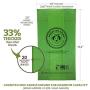 Biodegradable Poop Bags | Dog Waste Bags, Unscented, Vegetable-Based & Eco-Friendly, Premium Thickness & Leak Proof, Easy Detach & Open, Supports Rescues