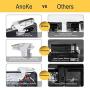 AnoKe Mobile Game Controller - Cellphone Game Trigger/Mobile Gaming Controller Compatible with Android iOS, L1R1 Sensitive Shoot Mobile Phone Joystick (2 Triggers)