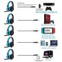 Gaming Headset for Xbox One, PS4, Nintendo Switch, DIWUER Bass Surround and Noise Cancelling 3.5mm Over Ear Headphones with Mic for Laptop PC Smartphones