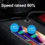 USB Car Charger[4-Pack],Bralon Mini 24W/4.8A Dual USB Fast Car Charger Flush Fit Compatible with iPhone 11/11 Pro/XS/Xr/X/8 7 6 S Plus,Galaxy Note S10 S9 S8 S7,iPad,Mp3&More