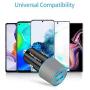 Meagoes USB C Car Charger, Dual Quick Charge 3.0 Port Fast Charging Adapter Compatible for Samsung Galaxy S20/Plus/Ultra/Note 10/9/8/A71/A70/A50/A51/A20, LG Stylo 6/5/4/Q70, Moto Z4/Z3/G Power/Stylus