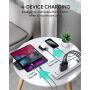 AUKEY USB C Charger, 48W 4 Port Fast Charging Adapter with Power Delivery, Foldable Wall Charger with 45W USB C Port Compatible with MacBook Air, USB C Laptops, iPhone 11 Pro Max, iPad Pro and Switch