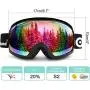 Odoland Snow Ski Helmet and Goggles Set for Kids and Adult, Sports Helmet and Protective Glasses - Shockproof/Windproof Protective Gear for Skiing, Snowboarding, Motorcycle Cycling, Snowmobile