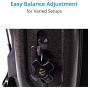 Flycam Flowline Shoulder Mount rig Support for Cameras Weighing (3kg to 7.5kg)(B-FLCM-FLN)