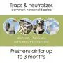 Hamilton Beach TrueAir Plug-Mount Odor Eliminator with Carbon Filter, Common Household-Tobacco, Pet, Bathroom, Trash, On/Off Fan, White (04530G) Hamilton Beach TrueAir Plug-Mount Odor Eliminator with Carbon Filter, Common Household-Tobacco, Pet, Bathroom, Trash, On/Off Fan, White (04530G)