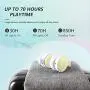 MindKoo Bluetooth Headphones, Over-Ear Wireless Headphones, Cat Ear Headphones with 7 Colors LED Light, Foldable, Built-in Microphone and Volume Control for PC/Cell Phones/Kids/Teen/Boys/Girls/Adults MindKoo Bluetooth Headphones, Over-Ear Wireless Headphones, Cat Ear Headphones with 7 Colors LED Light, Foldable, Built-in Microphone and Volume Control for PC/Cell Phones/Kids/Teen/Boys/Girls/Adults