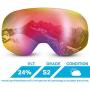 WildHorn Outfitters Roca Extra/Replacement Frameless Snow Goggle Lens