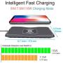 Wireless Charger car Wireless Charging pad qi 10W Quick Charger Thin Wireless car Charger Charging pad Wireless Phone Charger 7.5W/5W Wireless Charging Station Dock glaxys9 Charger s8 s6s7 note8(C3)