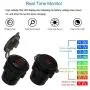 USMEI Dual USB Charger Socket Waterproof Power Outlet 4.8A with 12V/24V Voltmeter LED Digital Display for Car Boat Marine Motorcycle ATV RV Campers Tractors USMEI Dual USB Charger Socket Waterproof Power Outlet 4.8A with 12V/24V Voltmeter LED Digital Display for Car Boat Marine Motorcycle ATV RV Campers Tractors