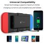 Gulikit Portable Power Bank 10000mAh 5V/3A Flash Rechargeable Extended Battery Charger Case Compatible for Nintendo Switch & Smartphone & Travel Video Game Charger