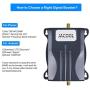 Cell Phone Signal Booster 4G LTE Verizon Signal Booster 700MHz Band 13 Verizon Mobile Phone Signal Booster Amplifier Extender for Remote Area - Boost 4G Data & Voice for Home Use