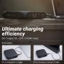 Omni 20+ Bundle AC/DC/USB-C Power Bank - Bundle with Protective Case and Fast Charger | Battery Pack for Laptops, Tablets, Cameras, Smartphones, iPhone, Samsung and Other Smart Devices