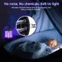 OKK Portable Electronic Indoor Insect Killer, Powerful Bug Zapper with 10 Hours Working Time and Mosquito Killer Safety 3-in-1 Light 360 Degree Outdoor Mosquito Trap for Home, Garden, Camping,Fishing OKK Portable Electronic Indoor Insect Killer, Powerful Bug Zapper with 10 Hours Working Time and Mosquito Killer Safety 3-in-1 Light 360 Degree Outdoor Mosquito Trap for Home, Garden, Camping,Fishing