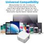 USB Wall Charger Compatible iPad iPod iPhones, 12W 2.4A Portable Charger Adapter Plug and Charging Cable Compatible iPad 4 3 2 /Mini/Air 2 /Pro, iPhone 11 /X Xs Max XR /8/7 /6 6s Plus