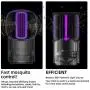 MiUONG Indoor Insect Trap Mosquito Trap Killer Fruit Fly Trap: Fruit Fly, Bug, Gnat, Insect Killer - Sticky Glue Boards No Zapper (White) MiUONG Indoor Insect Trap Mosquito Trap Killer Fruit Fly Trap: Fruit Fly, Bug, Gnat, Insect Killer - Sticky Glue Boards No Zapper (White)