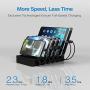 Charging Station for Multiple Devices MSTJRY 6 Port USB Charging Dock Station for Cell Phone Tablets (Black, 6 Cables Included)
