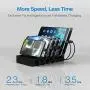 Charging Station for Multiple Devices MSTJRY 6 Port USB Charging Dock Station for Cell Phone Tablets (Black, 6 Cables Included)