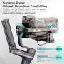 Zhiyun-Weebill-S-Gimbal-Stabilizer Official Dealer 3 Axis for DSLR Compact System Camera Zhiyun-Weebill-S-Gimbal-Stabilizer Official Dealer 3 Axis for DSLR Compact System Camera