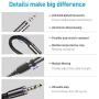 KINGTOP Headset Splitter Adapter 3.5mm Combo Audio Cable for PS4,Xbox One S,Tablet,Mobile Phone,PC Gaming Headsets and New Version Laptop(Upgraded Version) (Black)