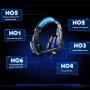 KOTION EACH G9000 Headset 3.5mm Game Gaming Headphone Earphone with Microphone LED Light for Laptop Tablet/Mobile Phones/ PS4 (Black Blue)
