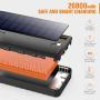 Solar Portable Charger 26800mAh Power Bank [Type-C Input] Fast Charging Phone Charger External Backup Battery Pack with 2 USB Output, LED Flashlight, Shockproof, Non-Slip, for iPhone, Samsung Galaxy