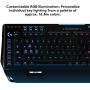 Logitech G910 Orion Spectrum RGB Wired Mechanical Gaming Keyboard