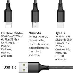 Multi Charging Cable, 4Ft 3 in 1 Premium Nylon Braided Multiple USB Charging Cord Type C/Micro USB Connector Compatible Phone 7Plus/Galaxy S8 More(Black)