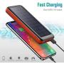 Solar Charger Power Bank 26800mAh, BOMT【Type C & Micro USB Input】 Portable Charger Fast Charge External Backup Battery Pack with 3 Inputs & 2 Outputs for Smartphone, Android, Tablet, Outdoor Camping