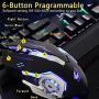 Gaming Headset and RGB Mouse Combo, Pro Gaming Headset for Xbox One, PS4, PC, Laptop with Mic, LED Over-Ear Headphone, 4000DPI Wired Ergonomic USB Gaming Mouse, 4 Adjustable DPI with 6 Button
